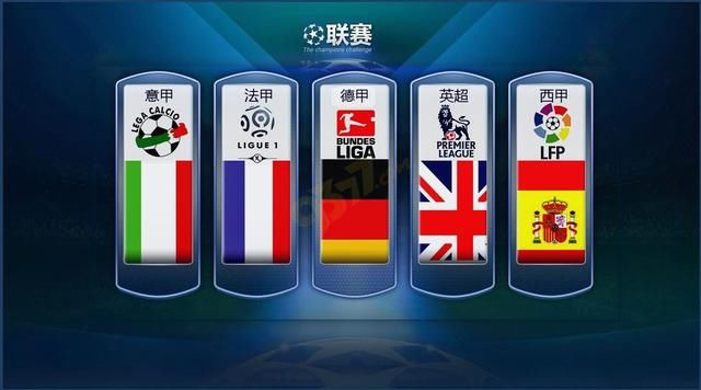 方表现来看